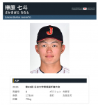 OB 榊原 七斗 選手 [侍ジャパン大学代表メンバー]へ